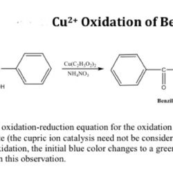 Benzoin to benzil balanced equation