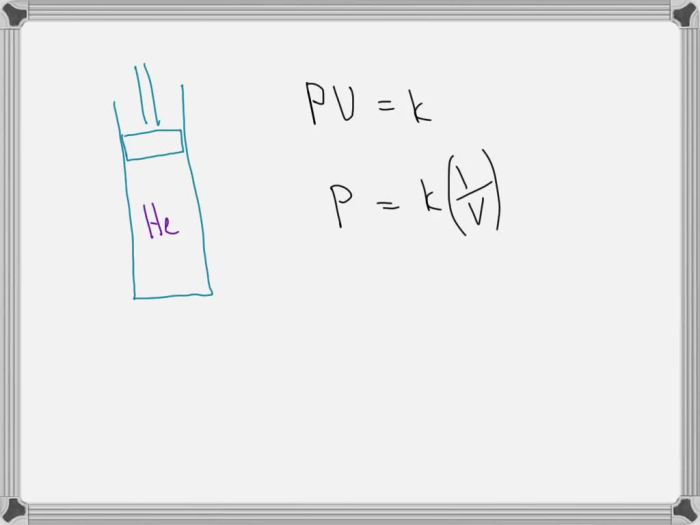 A rigid cylinder with a movable piston