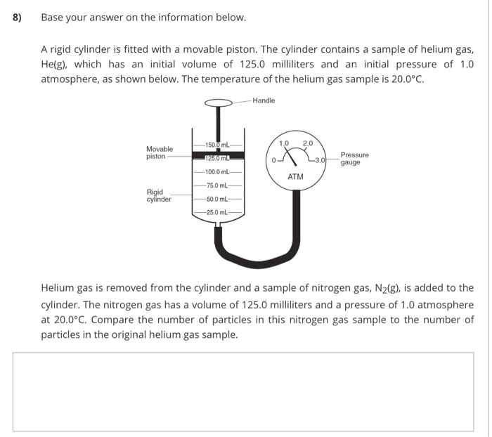 A rigid cylinder with a movable piston