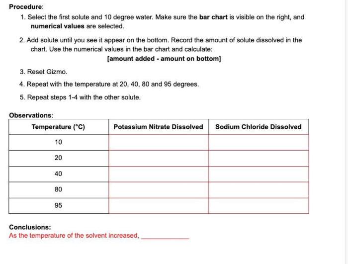 Solubility and temperature gizmo answer key