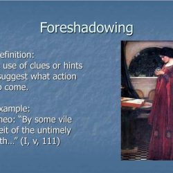 Juliet romeo foreshadowing act examples shakespeare quotes essay quotesgram analysis gcse specific suspense helping providing increase happen describe play details